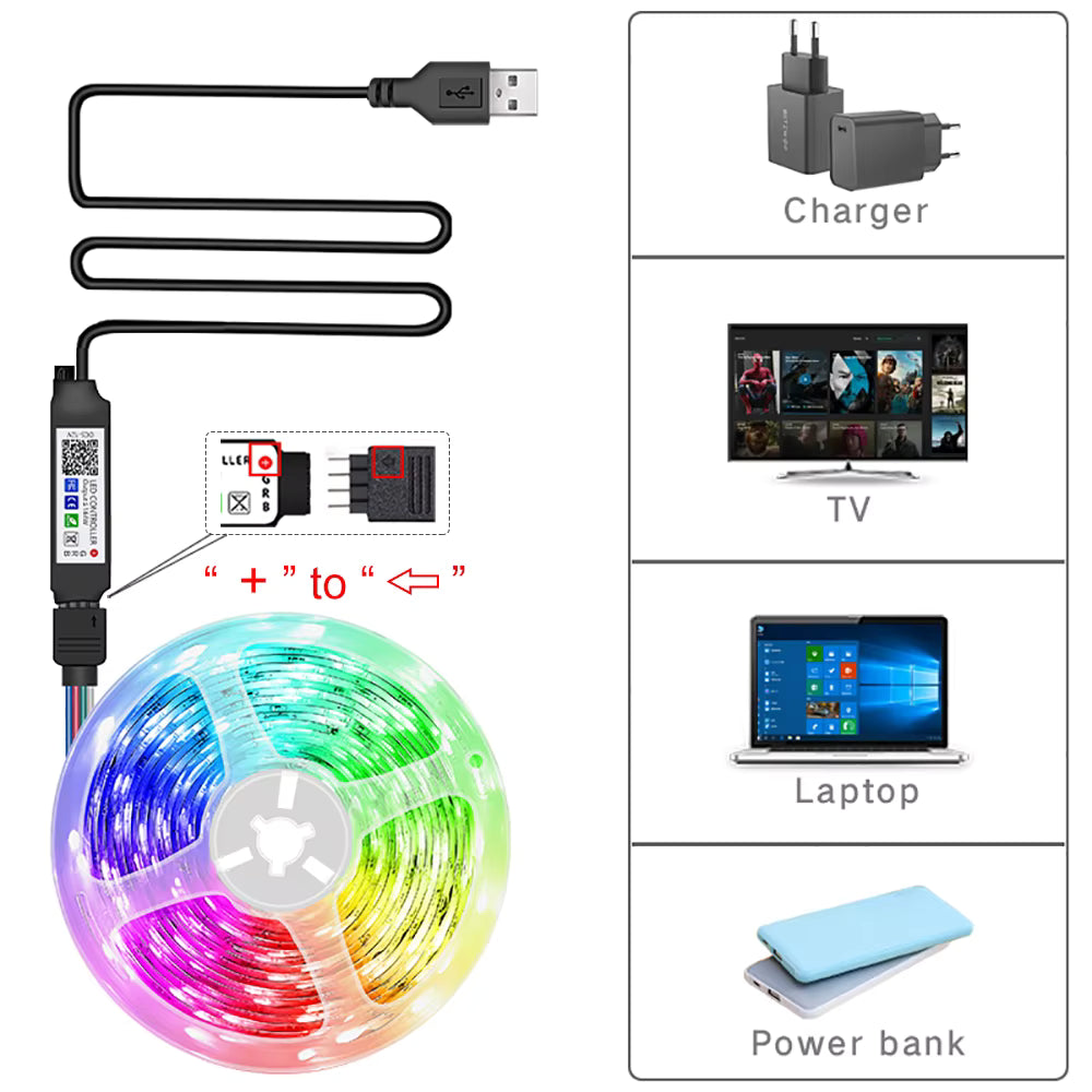 Lumariox™ Smart RGB Strip